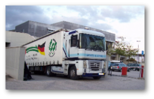 Transporte in ganz Europa